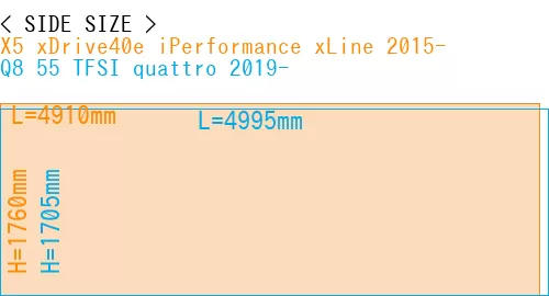 #X5 xDrive40e iPerformance xLine 2015- + Q8 55 TFSI quattro 2019-